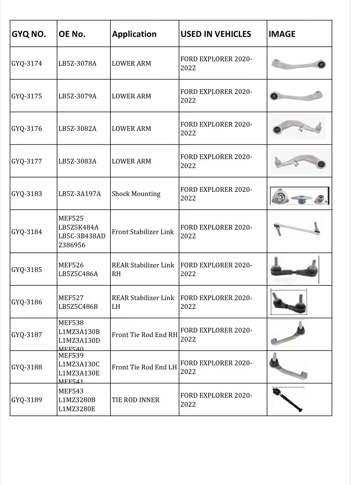 LB5Z-3078A  LB5Z-3079A LB5Z-3082A LB5Z-3083 FORD EXPLORER 2020-2022